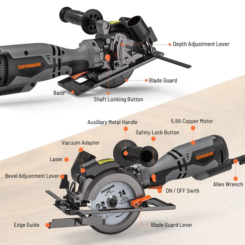 DOVAMAN Circular Saw, 5.8A 4-1/2" Circular Saw w/Laser, Metal Auxiliary Handle, 6 Blades (4½", 4¾"), Cutting Depth 1-11/16" (90°), 1-3/8" (45°), Ideal for Wood, Soft Metal, Plastic, Tile - MCS01A