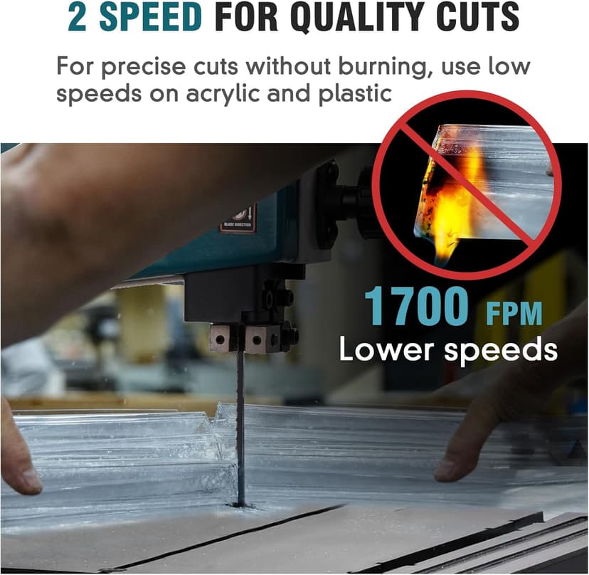 3Amp 9 Inch Benchtop Band Saw, 2-Speed（1700/2500FPM）with 360° Work Light, Miter Gauge & Rip fence, Steel Base, Band Saws for Woodworking