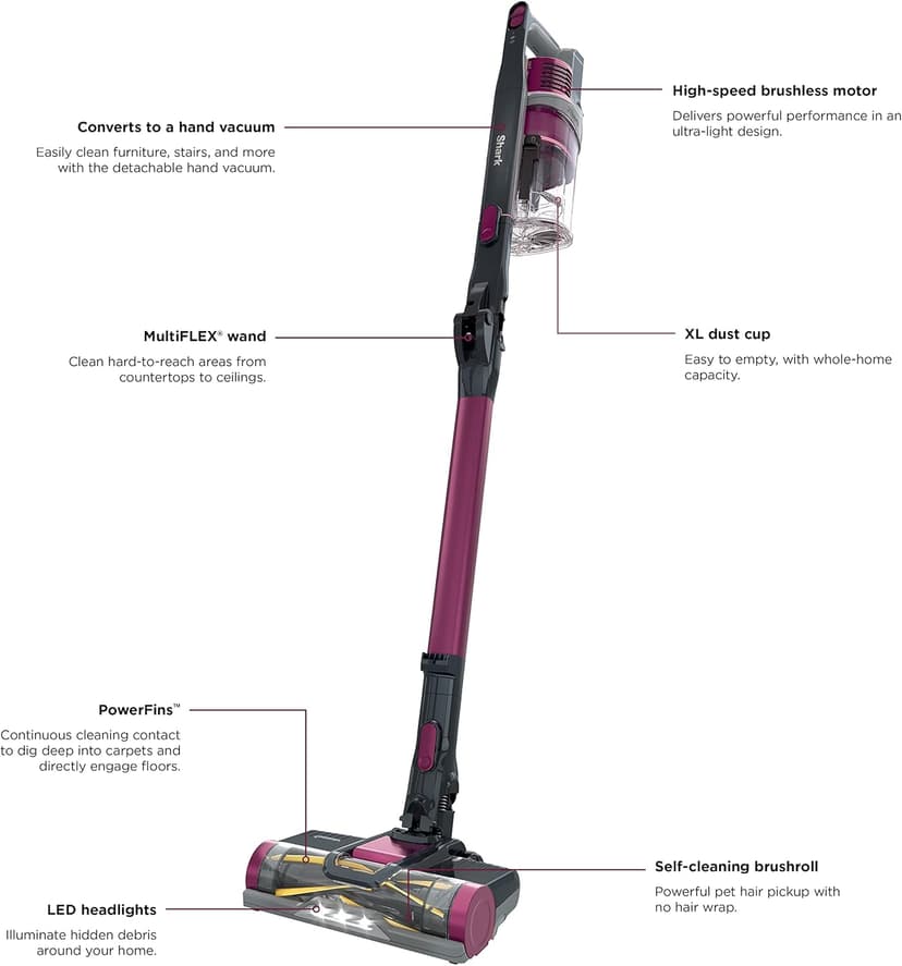 Shark IZ163H Pet Plus Cordless Stick Vacuum with Self-Cleaning Brushroll and HEPA Filter, Lightweight Deep Cleaning Vacuum for Carpet and Hard Floors, Folds for Easy Storage, 40-min Runtime, Raspberry