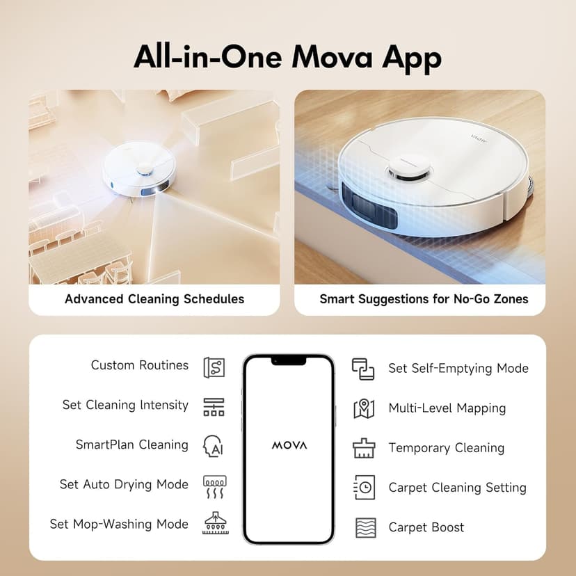 Mova P10 Ultra Robot Vacuum and Mop 8,300Pa Suction 140°F Hot Water Auto Mop Washing & Drying, Dual Spinning Extenable Clean, 10.5mm Lifting for Carpet, 360°Obstacle Avoidance, App Control