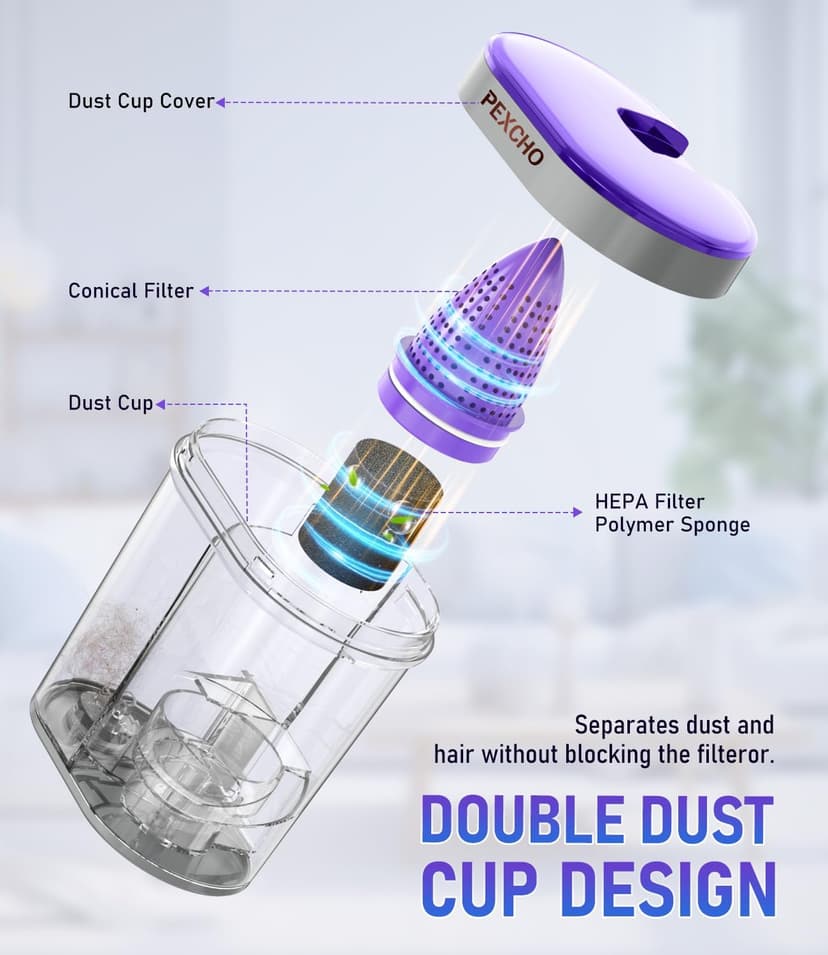 PM600 Mattress Vacuum Cleaner with UV-C Light,15kPa Suction 500W Powerful Handheld Vacuums with HEPA Filter,Clean Up Dust for Bed,Pet Hairs,Baby Crib,Couch,Sofa,Carpets
