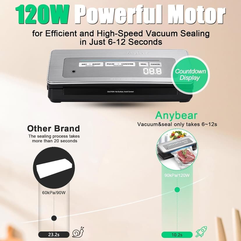 Vacuum Sealer Machine, 90kPa 120W Powerful Food Sealer Build-in Cutter and Bag Storage, Digital Countdown Display, Dry&Moist Mode, Wide Seal, 2 Bag Rolls & 5 Pre-Cut Bags for Food Saver (Silver)
