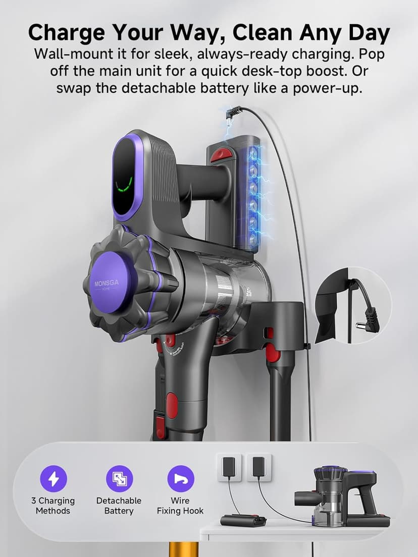 MONSGA Cordless Vacuum Cleaner, 45KPa 400W Stick Vacuum for Home, 50Mins Anti-Tangled Vacuum Cleaner with Charging Dock, Light-Weighted Handheld Vacuum for Pet Hair/Carpet/Floor, LED Display, MV3