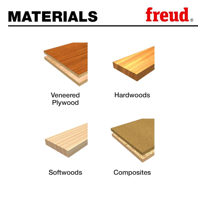 Freud Double Flute Straight Bit with Tico Hi-Density Carbide for Maximum Performance - 2 Cutters, 24000 RPM, 3/4" Height, 3/4" Diameter, 2-1/8" Length, 1/4" Shank - 04-140