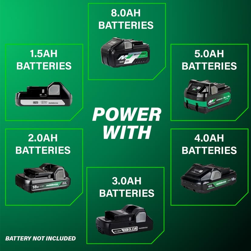 Metabo HPT 18V MultiVolt 7-1/4 Inch Cordless Circular Saw, High Torque, Lightweight Design, Up to 200 2x4 Cuts/Charge, Accepts 18V and 36V MultiVolt Metabo HPT Batteries, Tool Body Only, C1807DAQ4