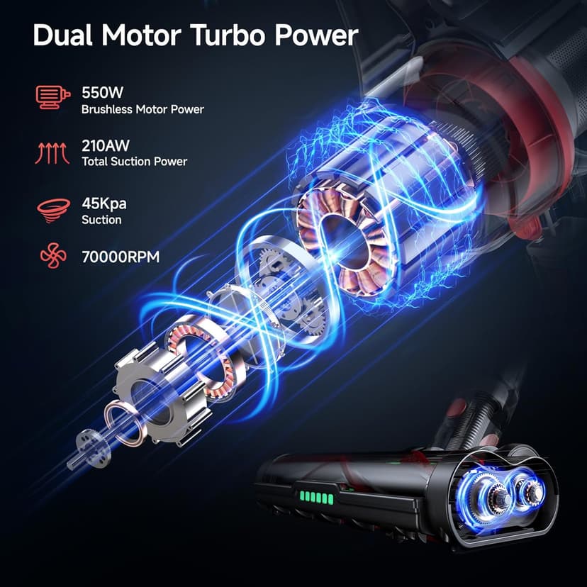 Cordless Vacuum Cleaner, 550W 45KPA Dual Motor Stick Vacuum for Home with 70mins Runtime, 6 LED Green Headlights, Self-Standing Design, V-Shaped Floor Brush for Carpet Tile Pet Hair Hardwood Floors