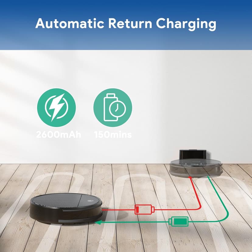 Bagotte Robot Vacuum and Mop, BG550Pro Robotic Vaccum with 550ml Large Dust Bin, Zigzag Efficient Navigation, 2.75'' Slim Design, Automatic Robotic Vacuum Cleaner for Pet Hair, Hard Floor, Carpet