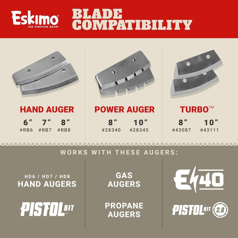 Eskimo Pistol Bit™ 2.0, Drill-Adaptive Auger, 8-Inch or 10-Inch, Centering Point, Turbo Cutting System, Bit-Saving Top Plate