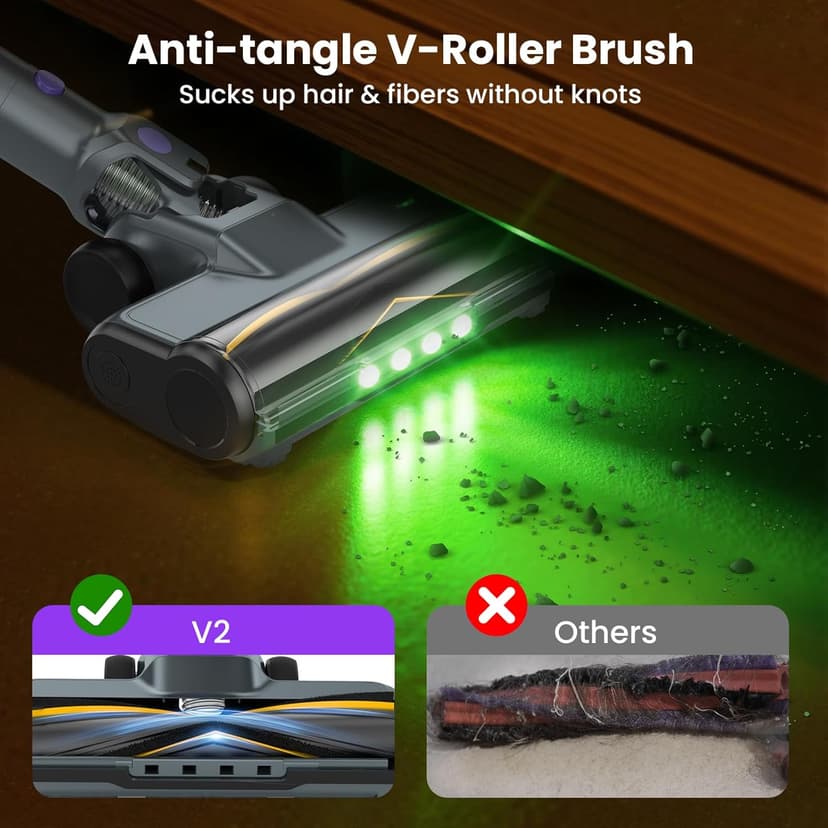 Cordless Vacuum Cleaner, 50Kpa Lightweight Cordless Stick Vacuum, 500W Rechargeable Battery Vacuum with 50min Runtime, LED Display, Stick Vacuum Cleaners for Home Pet Hair Hardfloor Carpet-V2