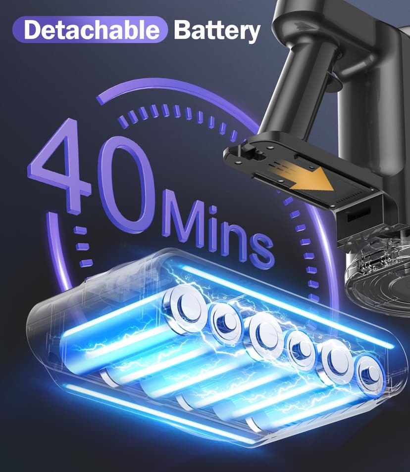 Cordless Vacuum Cleaner, 40Kpa Vacuum Cleaners for Home with LED Screen, 40Mins Stick Vacuum Cordless Rechargeable Dock, Handheld Vacuum Cleaner for Pet Hair, Carpet, Hardwood Floor, A40