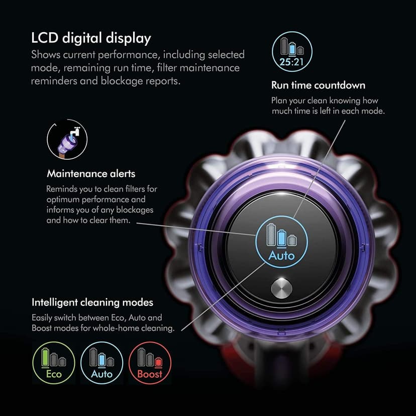 Dyson V11 Absolute Extra, SV14 Stick Vacuum