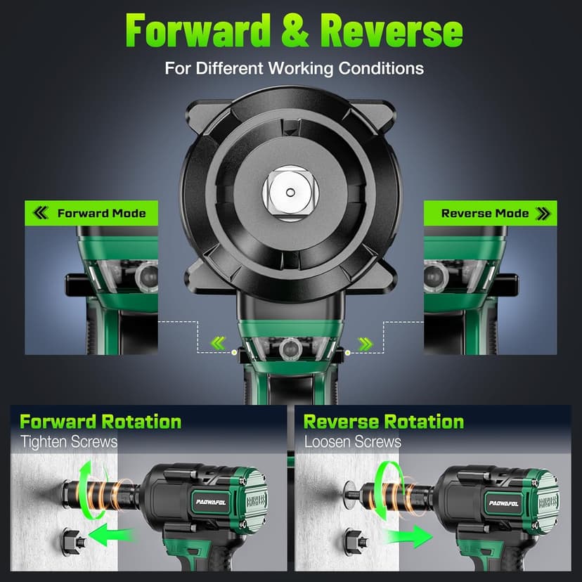 1500N.m(1106ft-lbs) Brushless Impact Wrench, High Torque 1/2" Impact Driver with 2* 21V 4.0AH Battery, Fast Charger, 5 Sockets & Storage Case, Cordless Impact Driver for Home Car Truck Tires