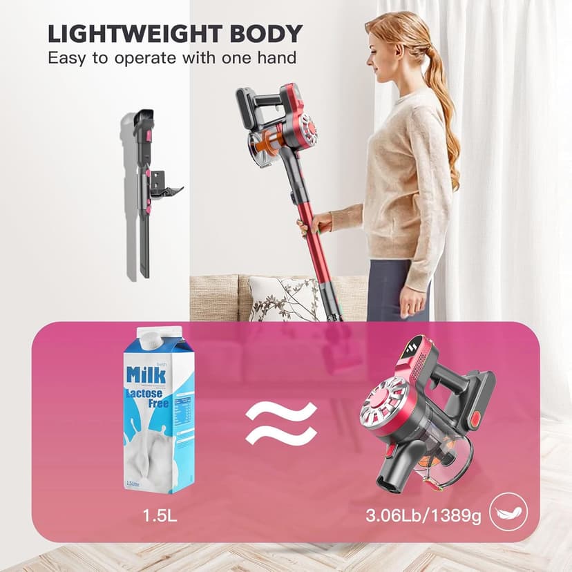 Cordless Vacuum Cleaners for Home with Powerful Suction,Stick Vacuum Cordless Rechargeable,Up to 35 Mins Runtime,Lightweight Hardwood Floor Vacuum for Pet Hair,Carpet(Light Red)