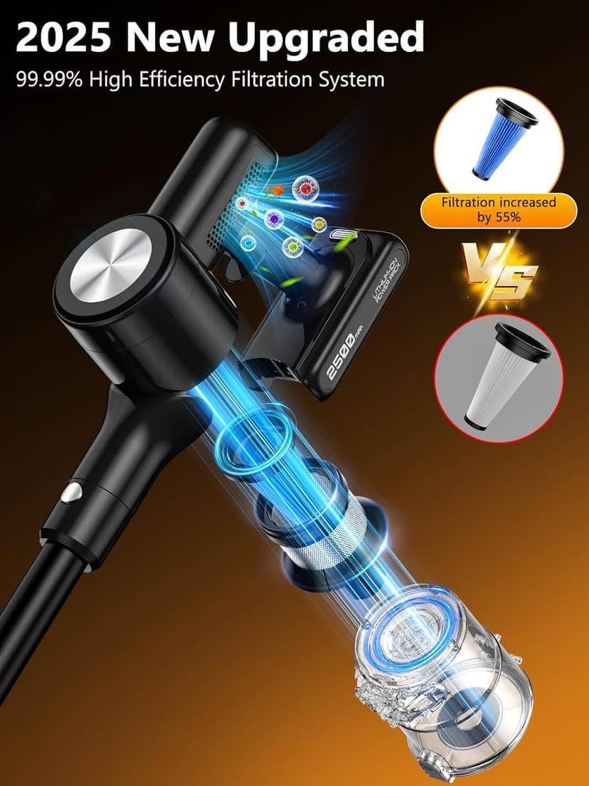 Cordless Vacuum Cleaner, 46KPa/500W Stick Vacuum with 55 Mins Runtime, Self-Standing Vacuum Cleaner for Home, LED Display, Anti-Tangle Brush, Rechargeable Vacuum for Pet Hair