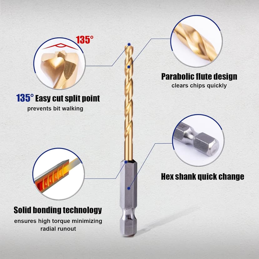 JEFE HEX 15 Pcs Hex Shank Drill Bit Set, HSS Impact Driver Bit Set for Metal, Quick Change Design, Titanium Twist Drill Bits for Steel, Aluminum, Copper, Plastic, Sizes from 1/16" to 3/8" DIY