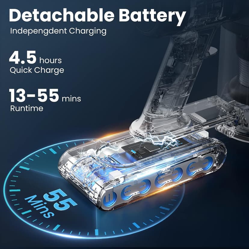 Dzaki Vacuum Cleaners for Home, 400W 45KPa 55 Mins Runtime Cordless Vacuum Cleaner, Smart Induction Auto-Adjustment Stick Vacuum, Rechargeable Battery Vacuum Cordless for Carpet Floor Pet Hair (Gray)