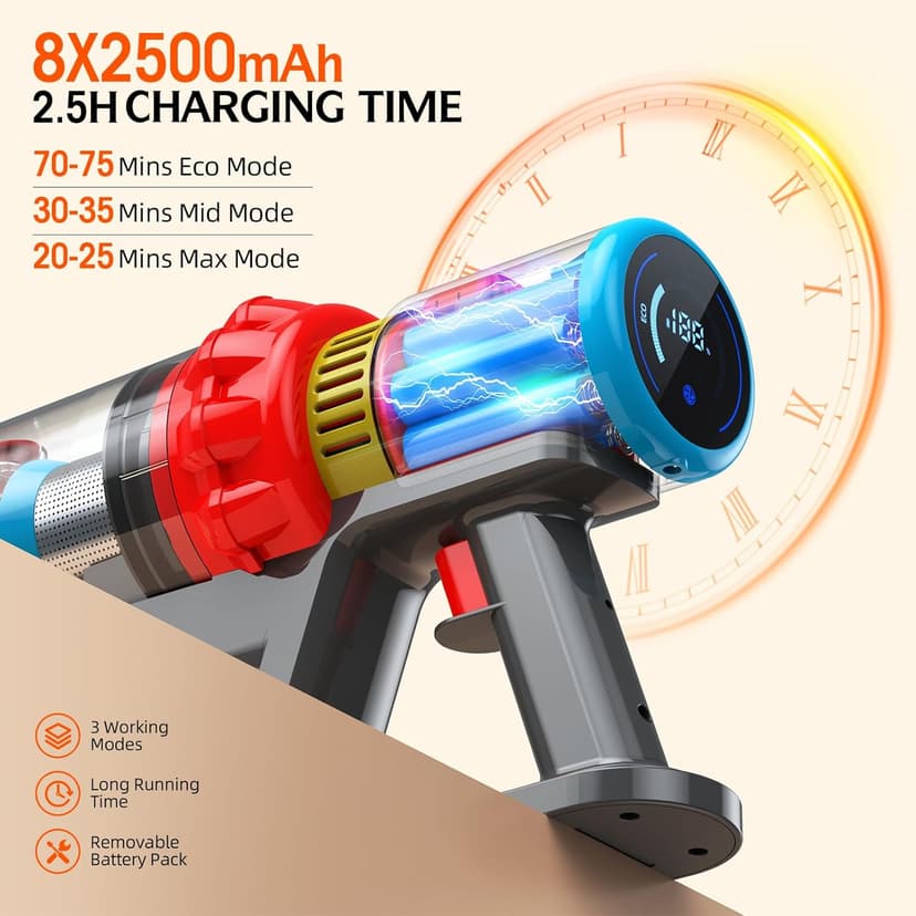 Cordless Vacuum Cleaner,550W 70Mins Powerful Suction Stick Vacuum, Anti-Tangle, Lightweight Vacuum Cleaner for Home with LED Screen, Rechargeable Vacuum Cordless for Carpet/Pet Hair/Hard Floor