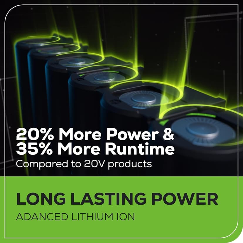 Greenworks 24V Brushless 7-1/4" Sliding Compound Miter Saw Kit, 4800RPM, Single Bevel 0-47°, LED Cut Line, Dust Collection, 4.0Ah Battery & Charger Included