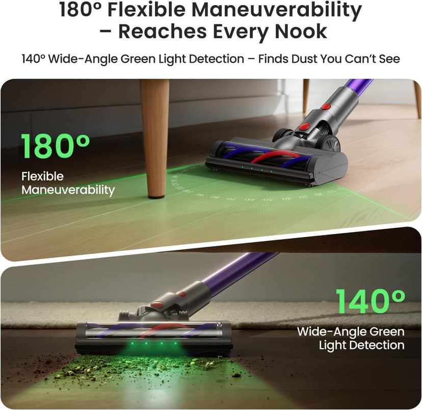 Xlife 550W Cordless Vacuum Cleaner 48KPa Powerful Suction, Long Runtime, Green Light Dust Detection, Adjustable Stick, Tangle-Free Brush for Pet Hair/Carpet/Hardwood Floors-P12
