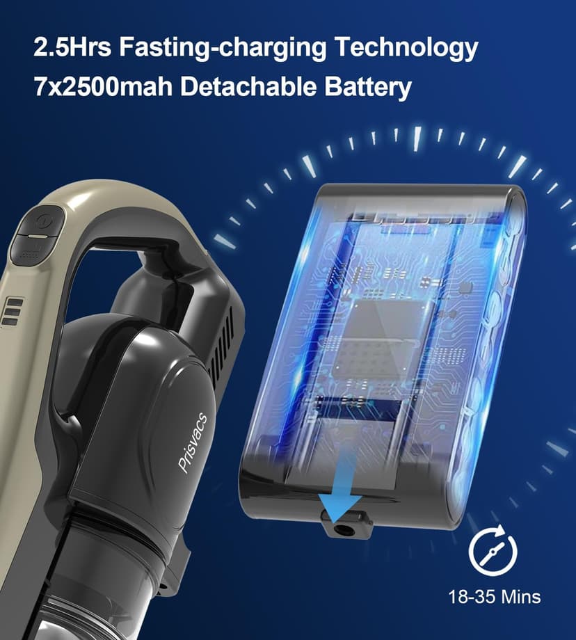 Cordless Vacuum Cleaner, 25Kpa Powerful Suction Ultralight Stick Vacuum with Tangle-Resistant Floor Brush, 2500mAh Fast-Charging Battery for Pet Hair Floor Carpet Stair, 4 Hepa