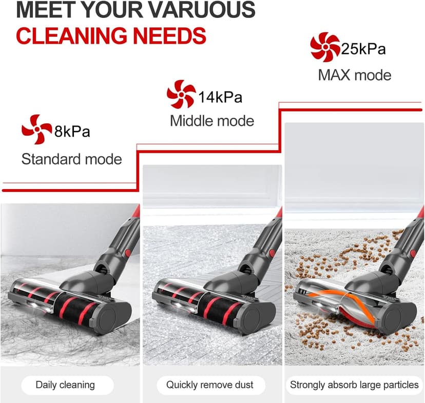 whall Cordless Vacuum Cleaner, Upgraded 25Kpa Suction 280W Brushless Motor Cordless Stick Vacuum Cleaner, Lightweight Handheld Vacuum for Home Pet Hair Carpet Hard Floor, up to 55mins Runtime,Grey