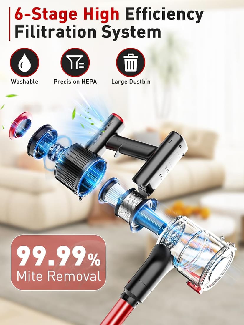 Cordless Vacuum Cleaner, 40Kpa 8-in-1 Vacuum Cleaners for Home, 45Mins Runtime Anti-Tangle Stick Vacuum with LED Display, 3 Modes Suction, Lightweight Vacuum for Hardwood Floor/Carpet/Pet Hair