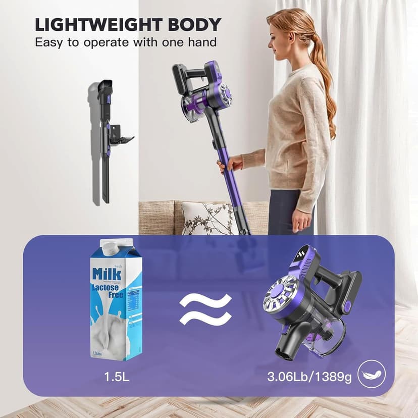Vacuum Cleaners for Home,Cordless Vacuum Cleaner with Powerful Suction,Stick Vacuum Cleaner Rechargeable,Up to 35 Mins,Lightweight Vacuum for Pet Hair,Carpet,Floor(Purple)