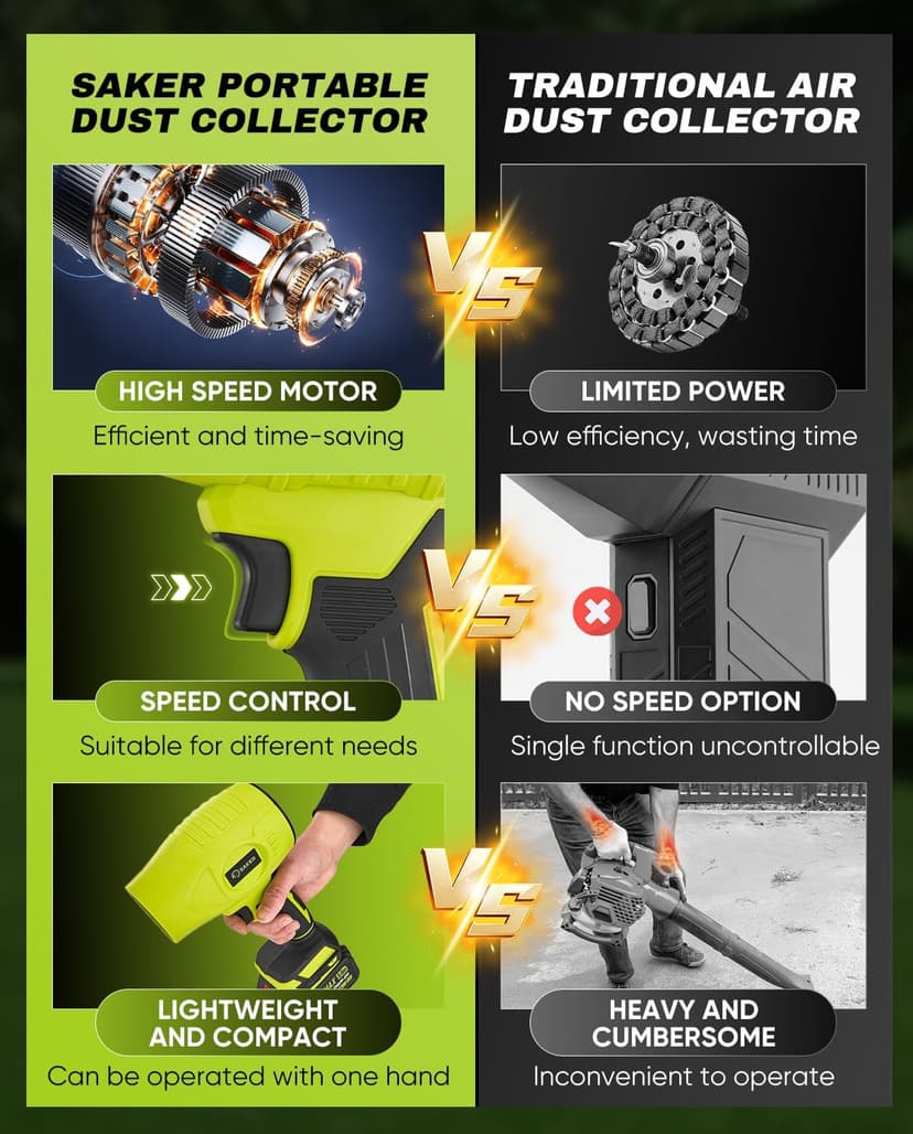Saker Cordless Leaf Blower Portable Dust Cleaner Handheld Turbo Jet Blower 180000 RPM Air Duster with Adjustable Speed for Drying Patio Cleaning 2 Batteries Green