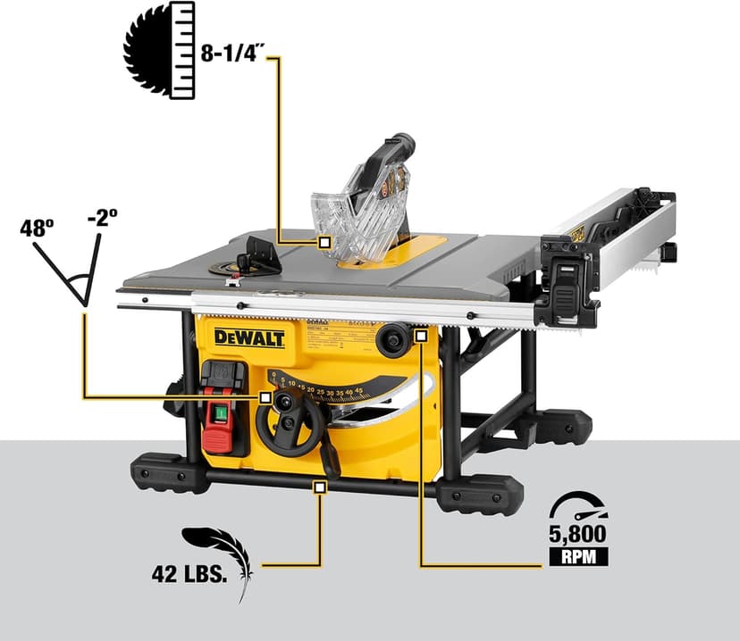 Dewalt DWE7485R 120V 15 Amp Compact 8-1/4 in. Corded Jobsite Table Saw (Renewed)