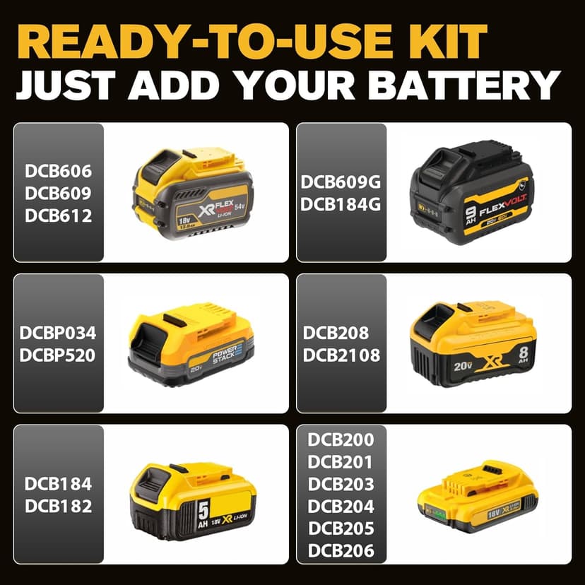 20V Cordless Impact Wrench for DeWalt Battery, 1500Nm (1106 Ft-Lbs) 1/2" Brushless Impact Gun, 3-Speed High Torque Power Tool for Tire Removal, Rusted Bolts, Heavy Equipment(No Battery)