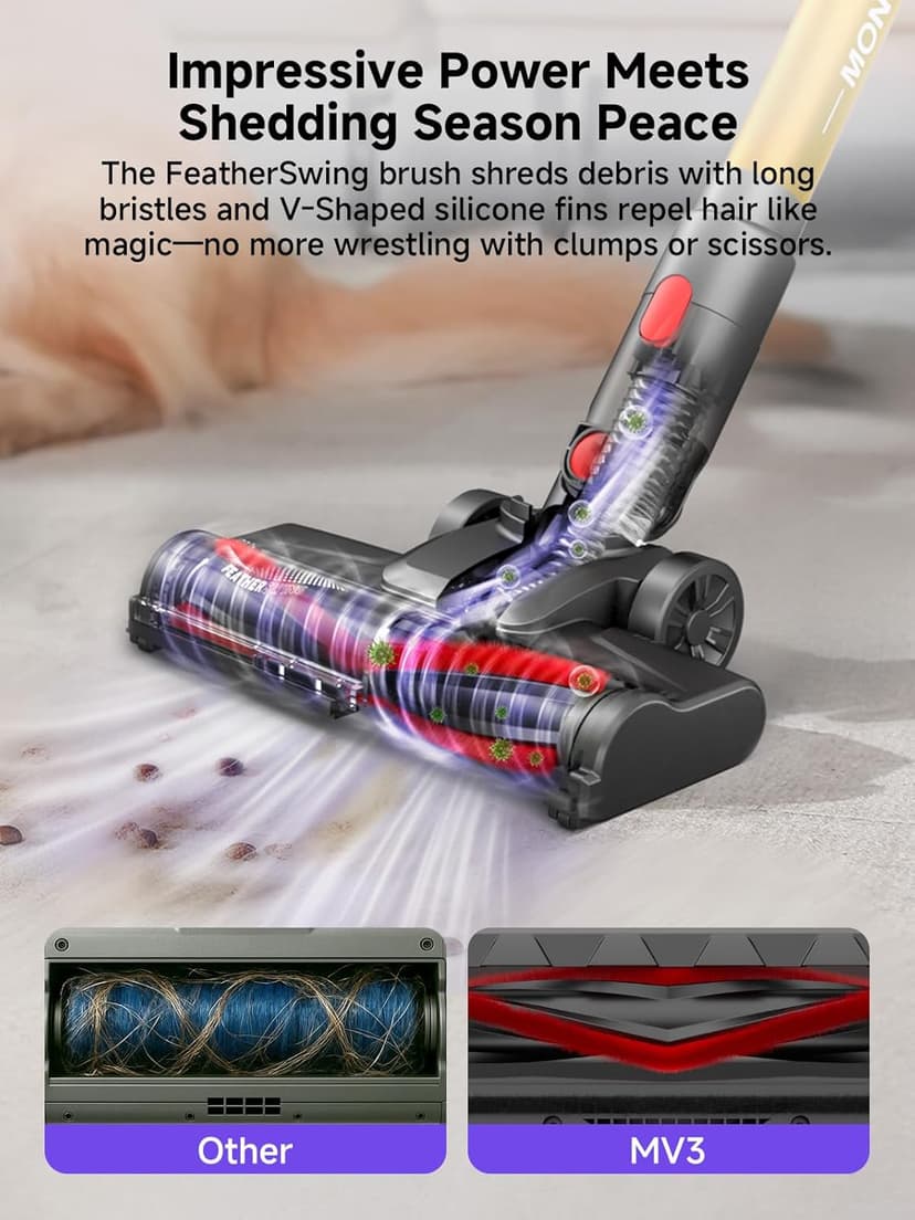 MONSGA Cordless Vacuum Cleaner, 45KPa 400W Stick Vacuum for Home, 50Mins Anti-Tangled Vacuum Cleaner with Charging Dock, Light-Weighted Handheld Vacuum for Pet Hair/Carpet/Floor, LED Display, MV3