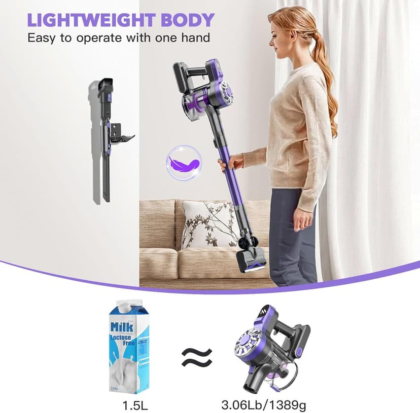 Cordless Vacuum Cleaner for Home with Powerful Suction,Lightweight Stick Vacuum Cordless Rechargeable with 35 Mins Runtime, Hardwood Floor Vacuum for Pet Hair,Carpet,Tile(Purple)