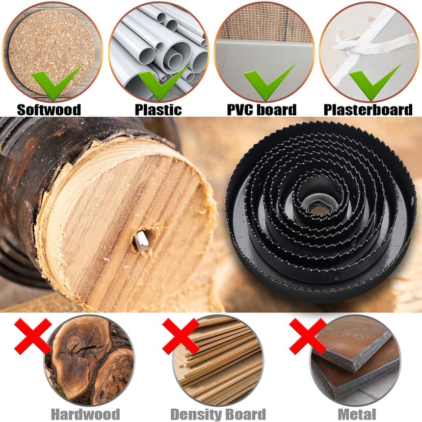 Hole Saw Set, 22PCS Hole Saw Kit with 3/4" to 5" (19mm-127mm) 13Pcs Saw Blades, Mandrels, Installation Plate, Drill Bits, Hex Key with Storage Box, Ideal for Soft Wood, Plywood, Drywall, PVC