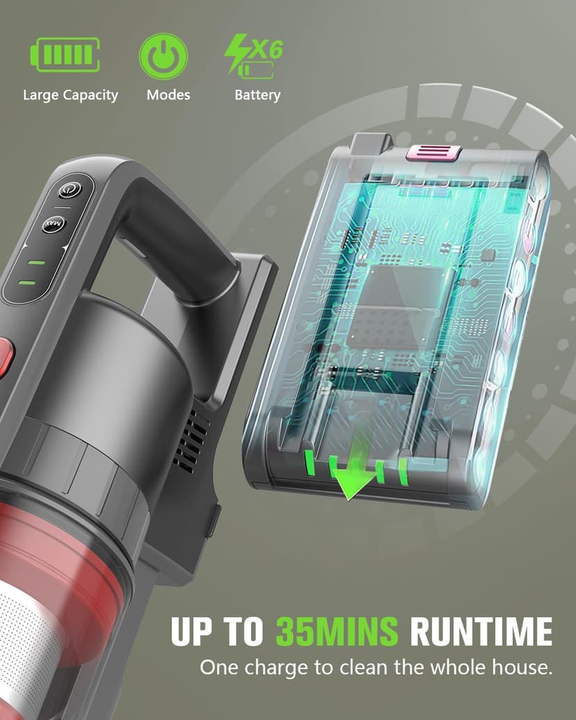 Cordless Vacuum Cleaner, 85,000PRM Upgraded Dual Suction Cordless Stick Vacuum up to 35mins Runtime, Lightweight Rechargeable Vacuum for Home (Bright Red)