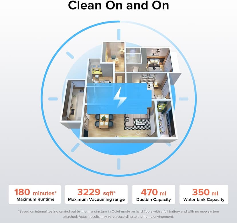roborock Q7 Max Robot Vacuum and Mop, 30-Level Adjustable Water Flow, 4200Pa Suction, PreciSense LiDAR Navigation, No-Go Zone, No-Mop Zone, 3D Mapping, App & Voice Control, Ideal for Pet Hair