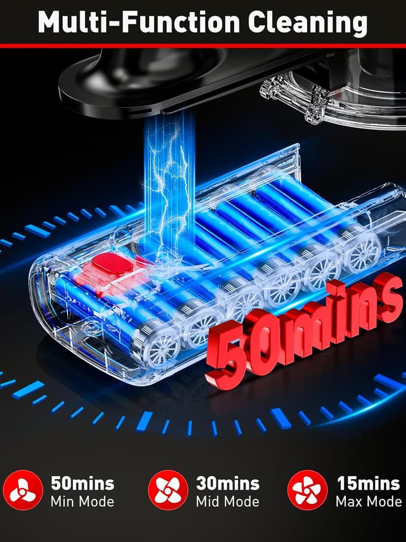 Cordless Vacuum Cleaner, 8-in-1 Vacuum Cleaners for Home, 45Mins Runtime, Anti-Tangle Stick Vacuum with LED Display, Rechargeable Lightweight Vacuum for Pet Hair/Carpet/Floor (Red)
