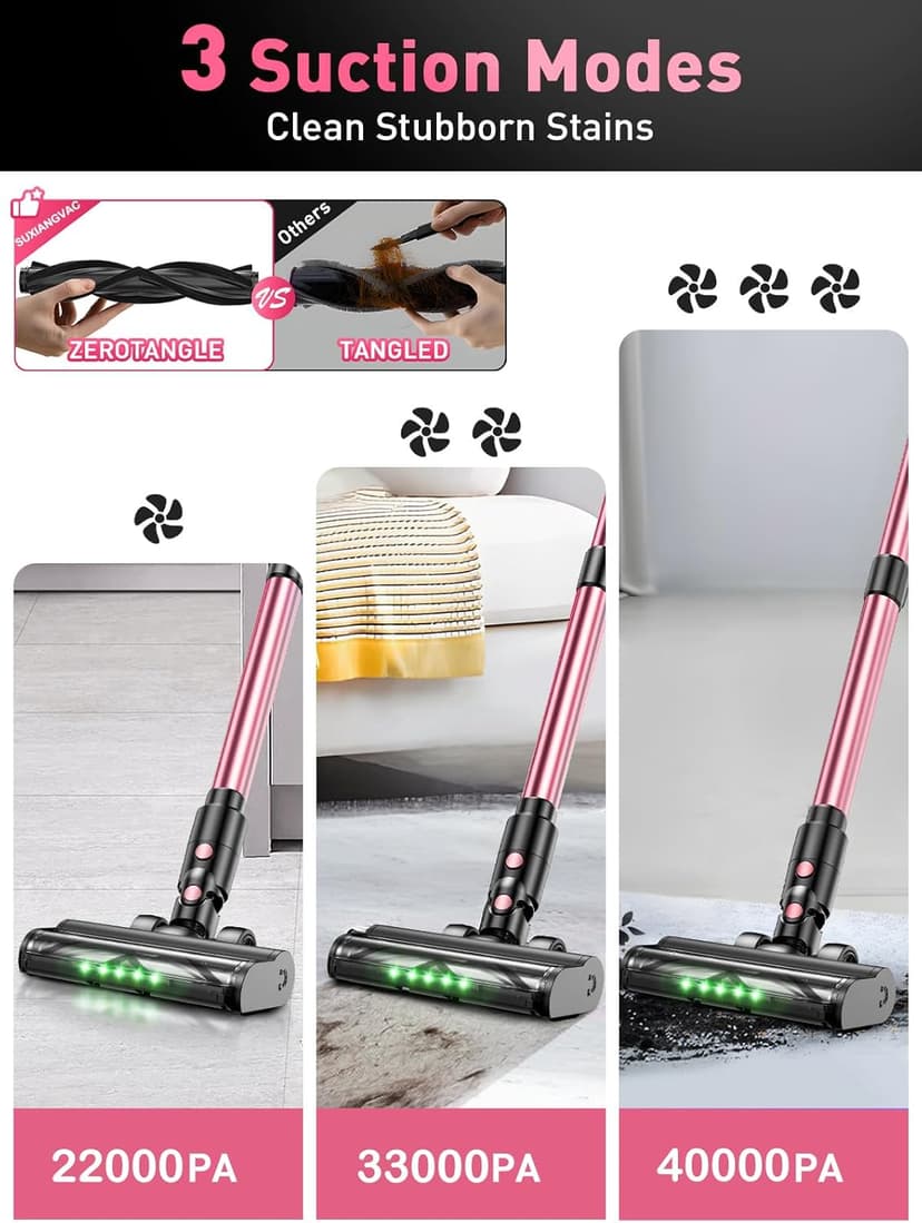 Cordless Vacuum Cleaner, 8 in 1 Vacuum Cleaner for Home with LED Display, 3 Suction Modes, Anti-Tangle Brush, 45mins Runtime Lightweight Stick Vacuum for Home Hardwood Floor, Pet Hair, Carpet