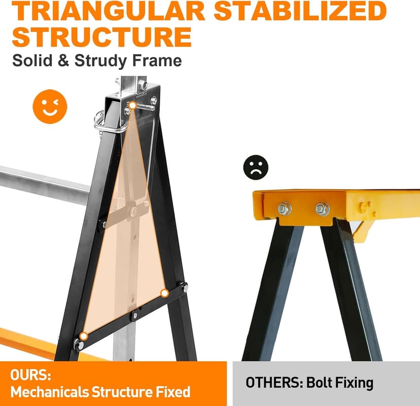 Metal Saw Horses 2 pack Folding Heavy Duty 880 lbs Load Capacity Saw Horse Adjustable 7 Level Height for Woodworking