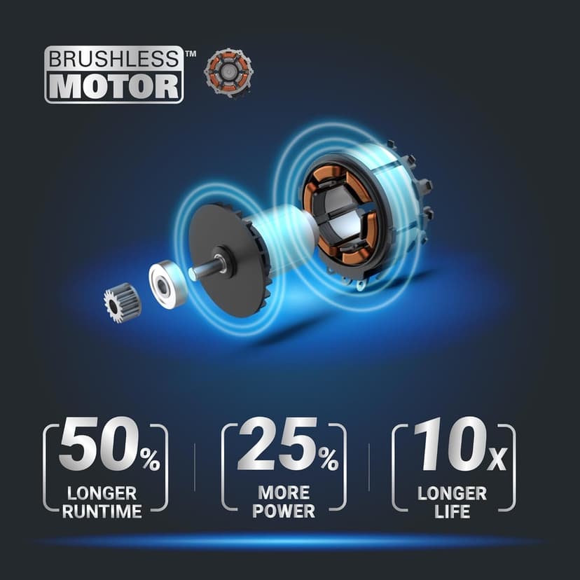 WORX 20V Cordless Reciprocating Saw for Wood, 1" Stroke Length, Brushless Motor, Lightweight Design WX501L