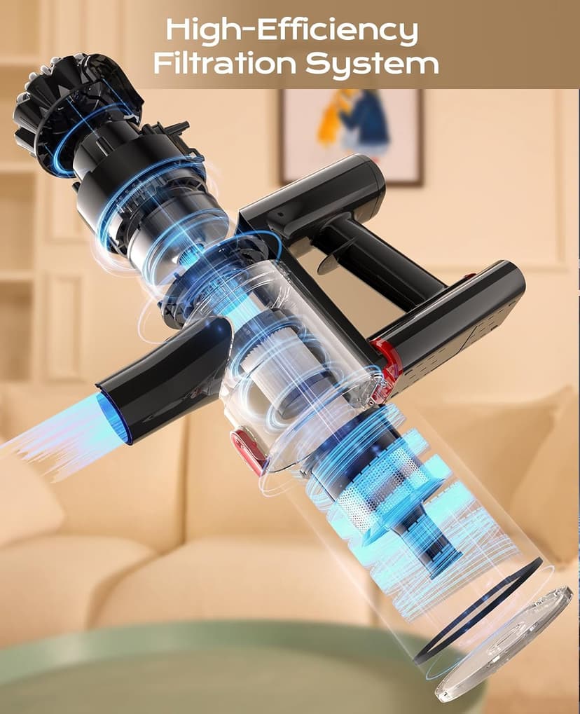 Cordless Vacuum Cleaner, 45Mins Powerful Vacuum Cleaners for Home, Lightweight Stick Vacuum Cordless with Advanced Green Light Tech, Rechargeable Battery Vacuum for Carpet,Pet Hair,Hardwood Floor