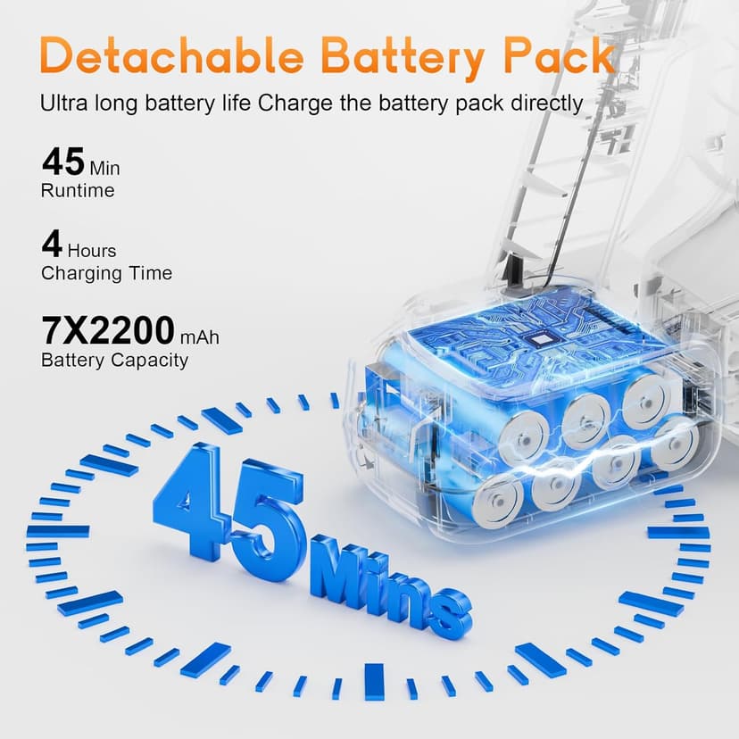 Cordless Vacuum Cleaner for Home - Powerful, 45Kpa Stick Vacuums Lightweight with Detachable Battery Display, Max 45Mins Runtime, 8 in 1 Handheld Vacuum for Hardfloor & Carpets Pet Hair