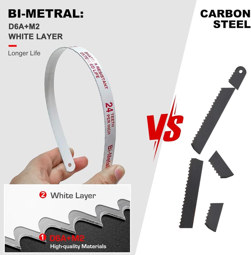 HAUTMEC 12-Inch High Tension Hacksaw, Lightweight Hack saw Frame with 24 TPI Bi-Metal HSS Blade, Adjustable Tension Hand Saw for Cutting Metal, Steel Pipe, PVC, and Wood – HT0398