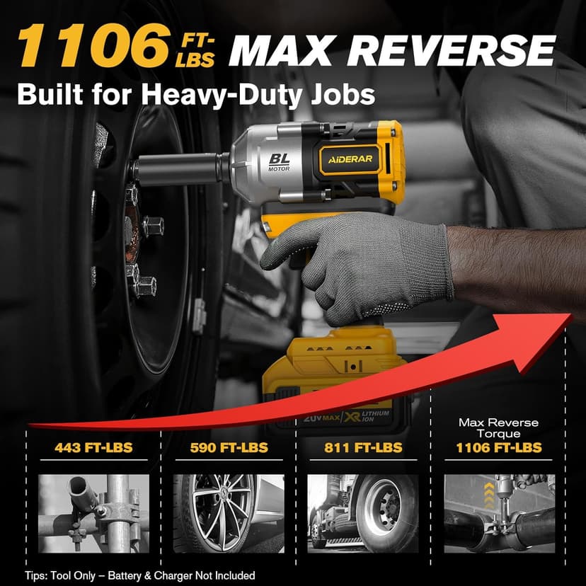 20V Cordless Impact Wrench for DeWalt Battery, 1500Nm (1106 Ft-Lbs) 1/2" Brushless Impact Gun, 3-Speed High Torque Power Tool for Tire Removal, Rusted Bolts, Heavy Equipment(No Battery)