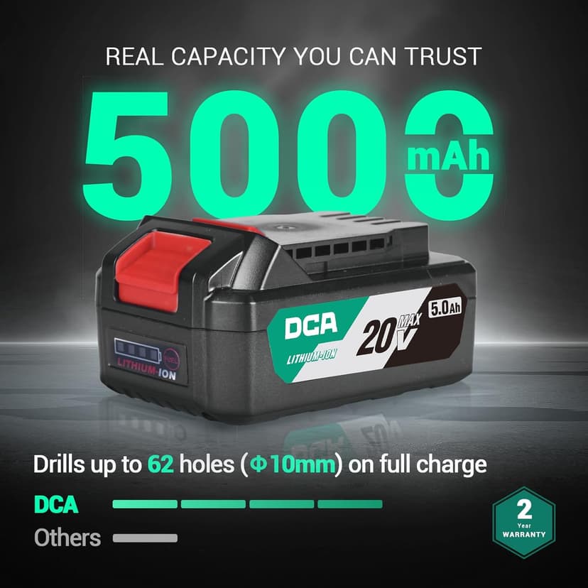 DCA 20V MAX Brushless Rotary Hammer Drill, 4.5 Joule, 3800BPM, 1-1/8 Inch SDS-Plus, Cordless Heavy Duty Rotary Hammer Drill with Vibration Control, 5.0Ah Battery, 4A Fast Charger and Safety Clutch
