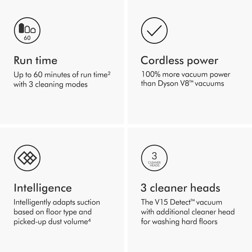Dyson V15s Detect Submarine​ Wet Dry Vacuum, Yellow/Nickel