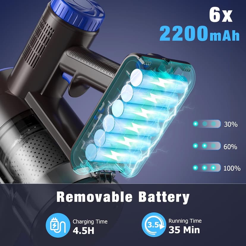 Cordless Vacuum Cleaner, Super Power Suction Stick Vacuum Cleaners with 2200 mAh Battery,8-in-1 Lightweight Self-Standing, 35 Mins Runtime for Home Low-Pile Carpet Pet Hair