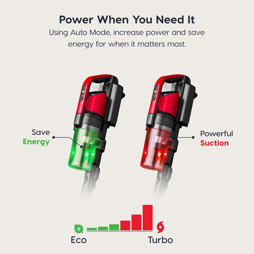 Cordless Vacuum Cleaner, 11-inch Powerhead, Self-Standing Design, Fast Charging, 50-Minute Runtime, LED Dust Sensor, Red