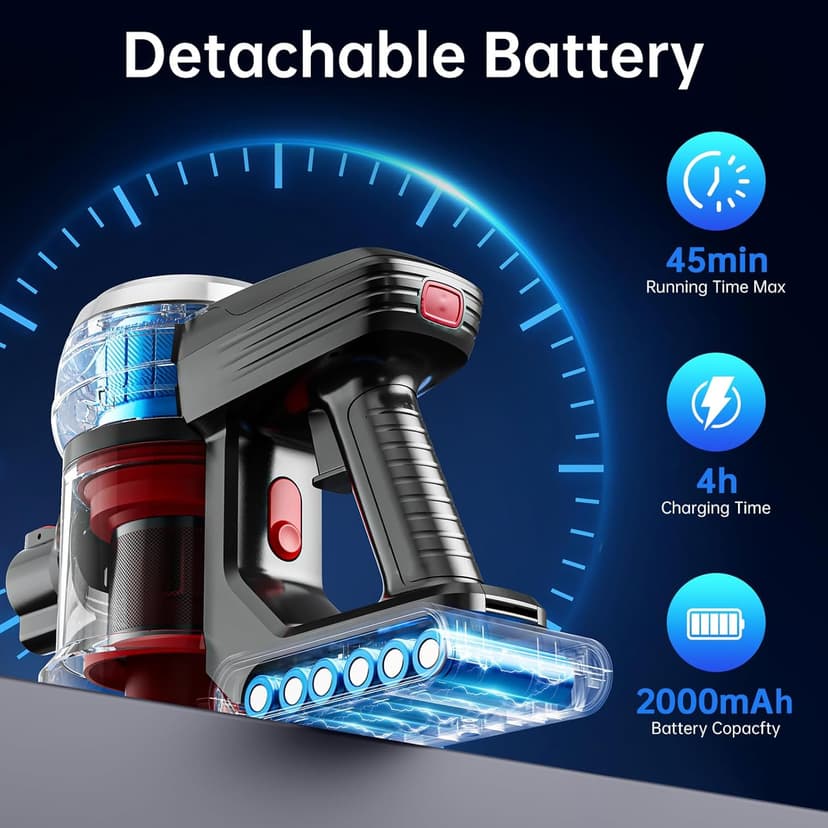 Cordless Stick Vacuum, Red, 45 Min Runtime, LED Headlights, 2-Speed, Telescopic Tube with Main Vacuum Brush, Crevice Tool, dust Brush, Removable-Rechargeable Battery Pack with Charging Cord