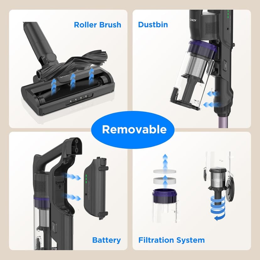 CANDY™ Cordless Vacuum Cleaner,3-in-1 Ultra-Light 4.8lb Vacuum, Anti-Hair Wrap,12-45Min Runtime,Powerful Suction,180° Flat,150° Left Right Swivel,HEPA Filtration for Carpets, Hard Floors & Pet Hair