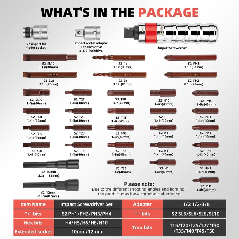 Hand Manual Reversible 35PCS Master 1/2-inch 3/8-inch Impact Driver Set Extractor- Impact Screwdriver S2 Steel Disengage Rusted Fasteners or Frozen Bolts